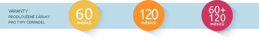 Prodloužená záruka
